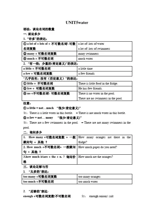 广州新版英语七年级下UNIT5-UNIT8总结