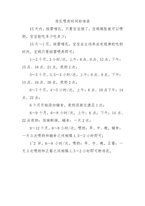 母乳喂养时间标准表