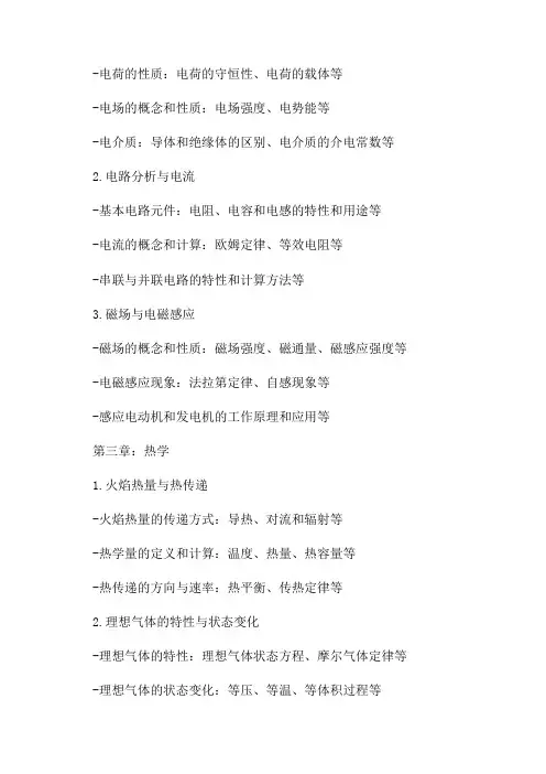 高中物理选修总复习提纲