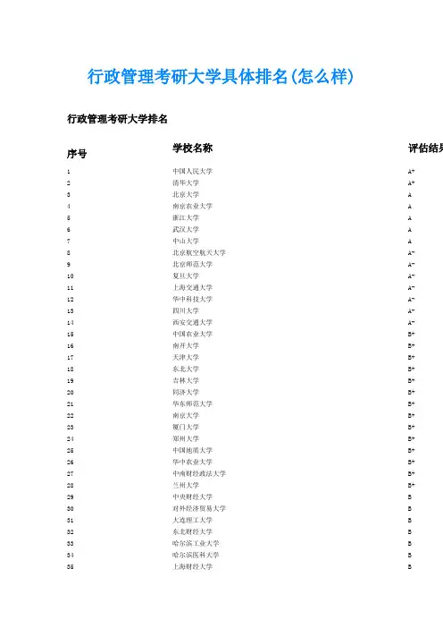 行政管理考研大学具体排名(怎么样)