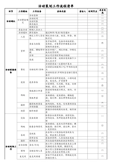 活动策划工作流程清单