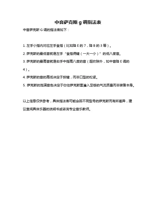 中音萨克斯g调指法表