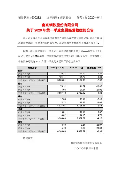 南钢股份：关于2020年第一季度主要经营数据的公告