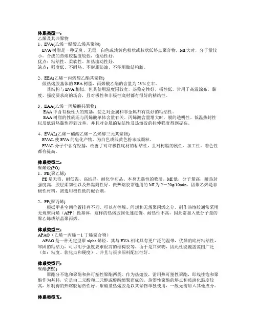 各种热熔胶体系差别及一些典型配方解读