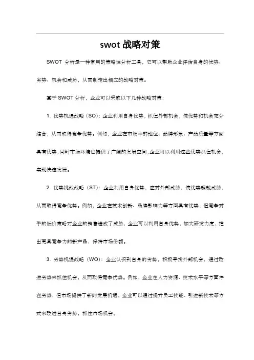 swot战略对策
