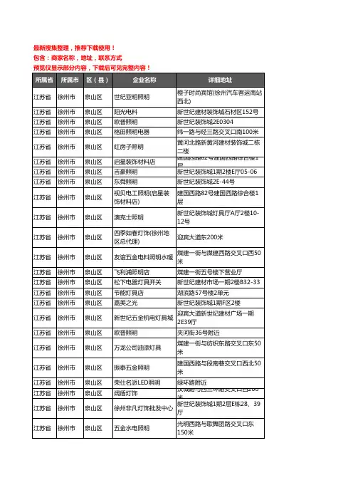 新版江苏省徐州市泉山区灯饰企业公司商家户名录单联系方式地址大全70家