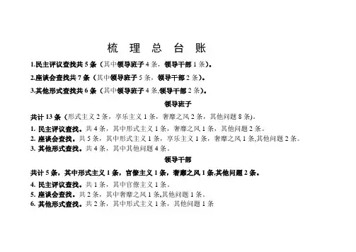 总台账封面