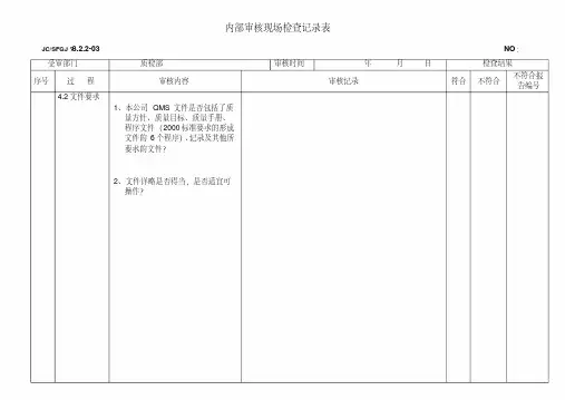 内部审核现场检查记录1
