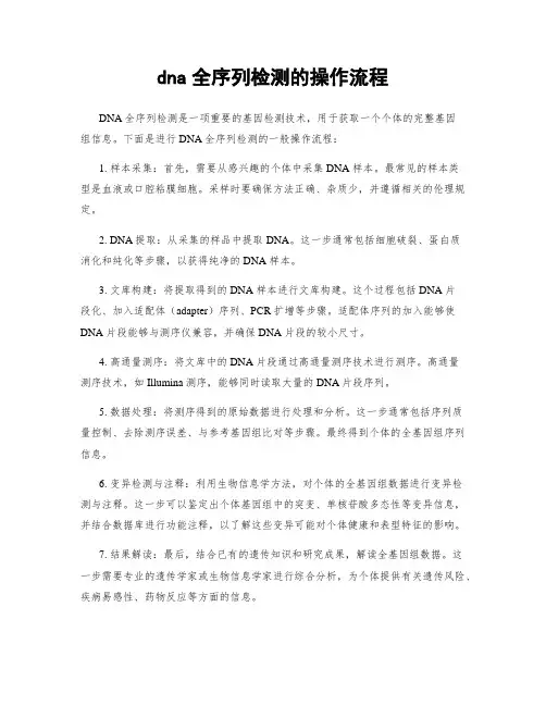 dna全序列检测的操作流程