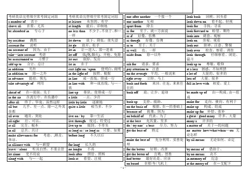 考研完形09考研英语完型填空常考固定词组