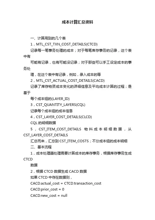 成本计算汇总资料