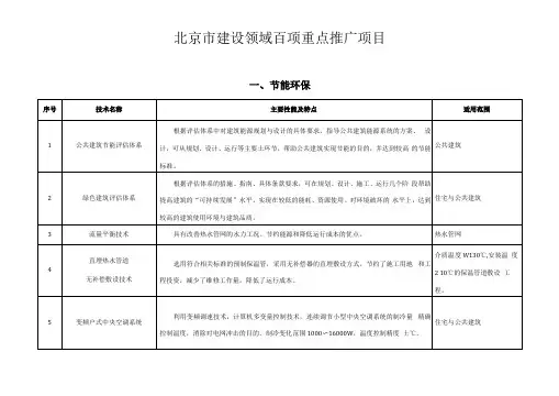 北京建设领域百项重点推广项目