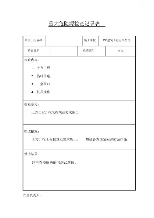 重大危险源安全检查记录表.doc