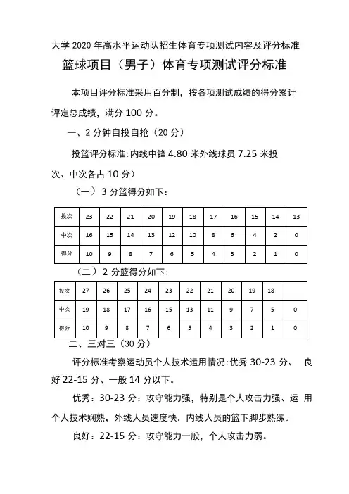 2020年高水平运动队招生体育专项测试内容及评分标准【模板】