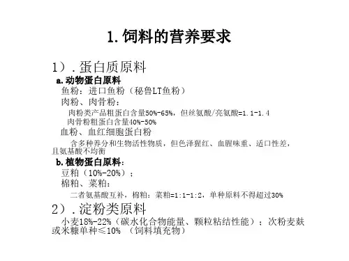 饲料配方(简化)