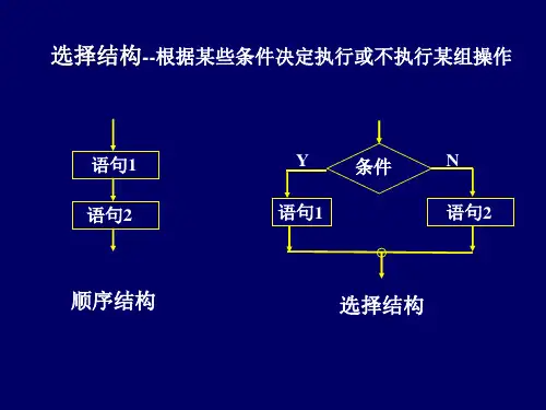 第四章.选择结构程序设计