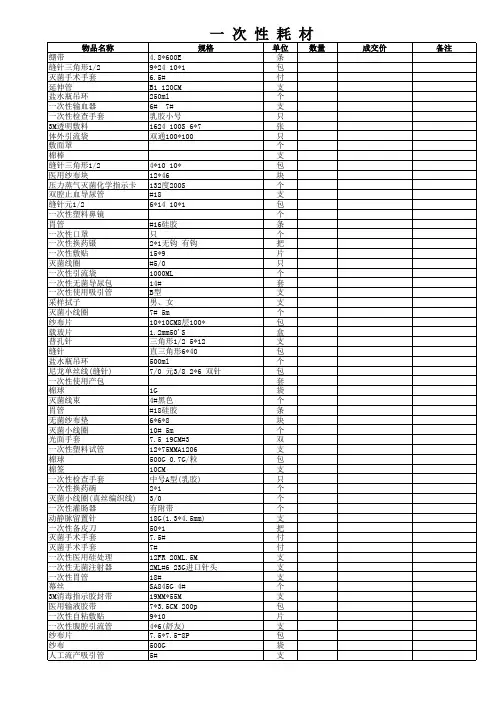 医疗设备采购清单-全科室物资