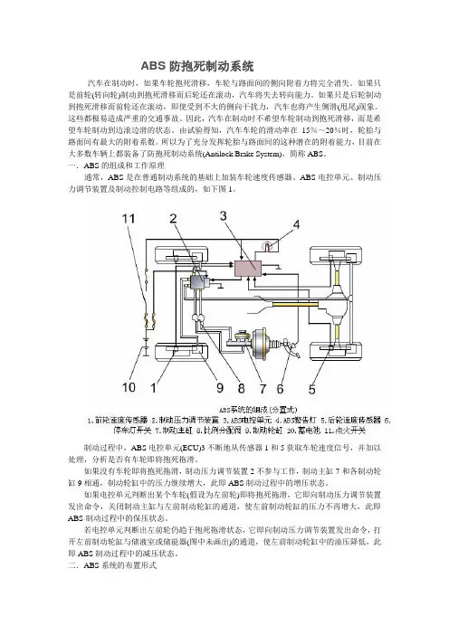 ABS防抱死制动系统详解