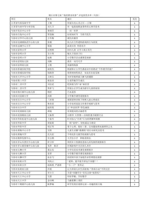 镇江市第七届“我的教育故事”评选获奖名单(句容)