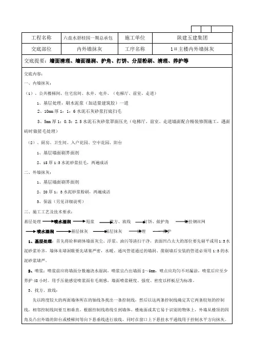 碧桂园内外墙粉刷技术交底