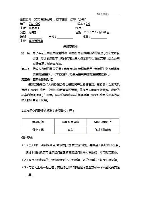 差旅费报销标准-最新