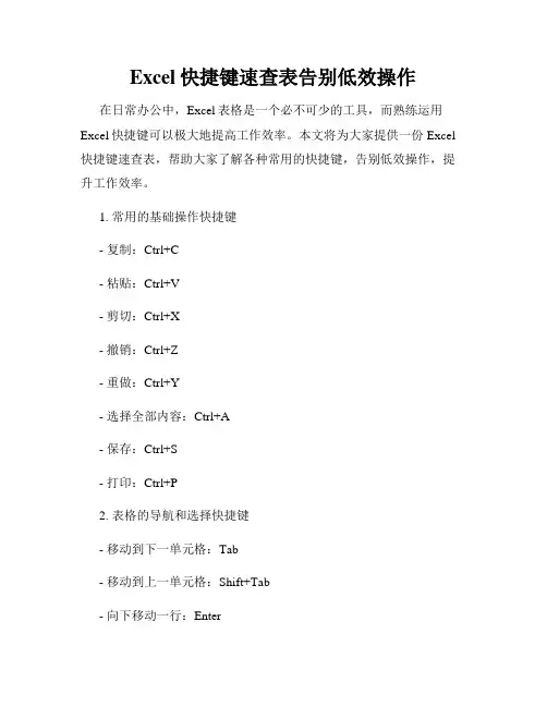 Excel快捷键速查表告别低效操作