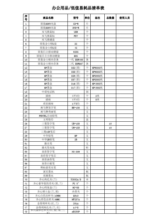 办公用品低值易耗品清单表