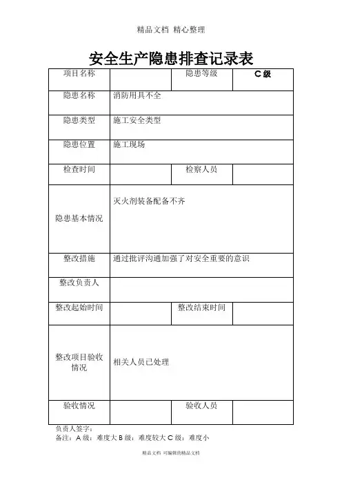 安全生产隐患排查记录表