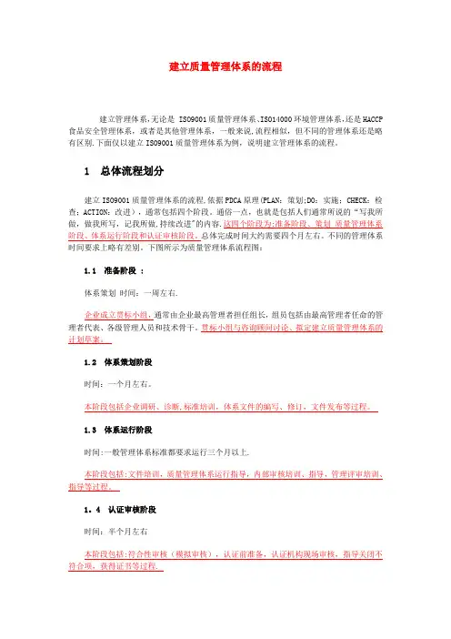 建立质量管理体系的流程