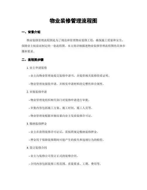 物业装修管理流程图