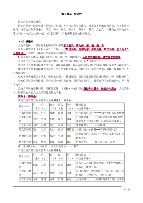 中医执业医师 针灸学 第五单元 特定穴