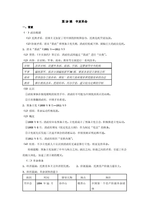 第19课《辛亥革命》知识点总结