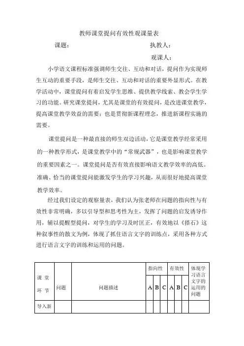 教师课堂提问有效性观课量表
