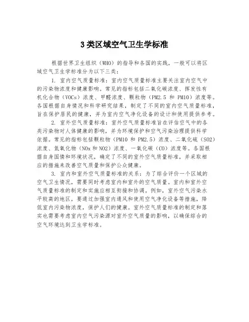 3类区域空气卫生学标准