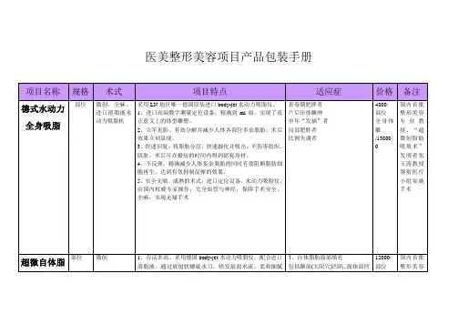 医美整形美容项目产品包装手册