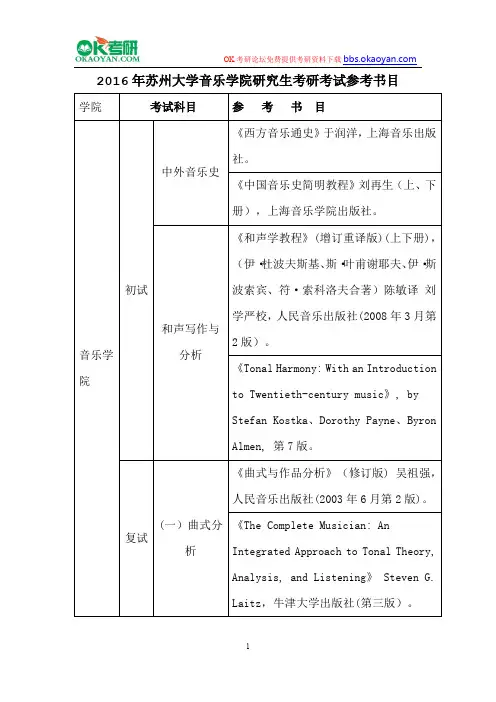 2016年苏州大学音乐学院研究生考研考试参考书目