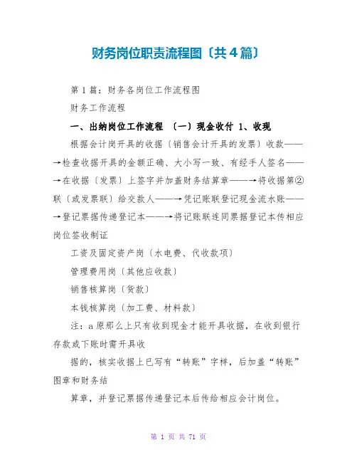 财务岗位职责流程图(共4篇)