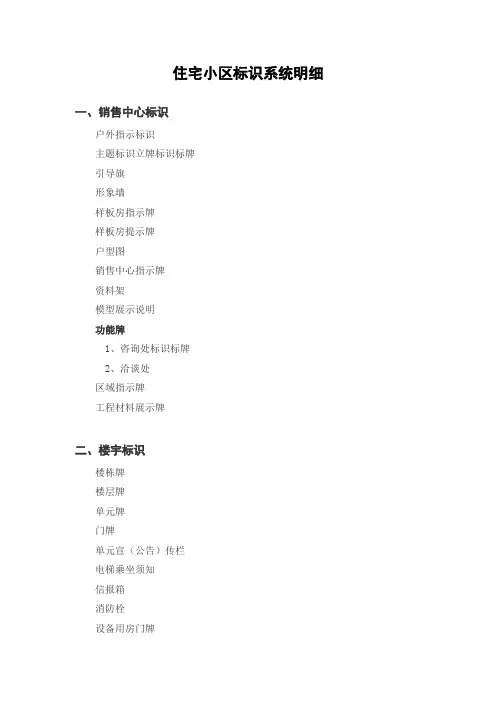 房地产小区标识明细
