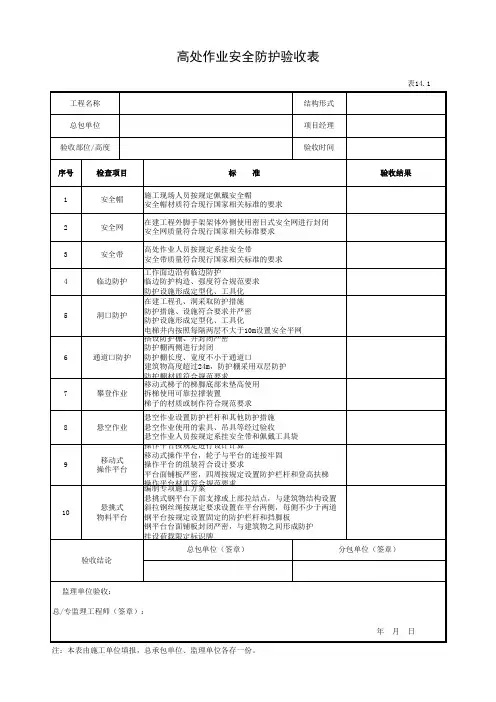 高处作业安全防护验收表参考模板范本