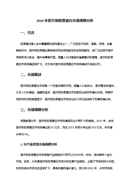 2024年医疗级胶原蛋白市场规模分析