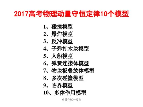 动量守恒十模型【精编】