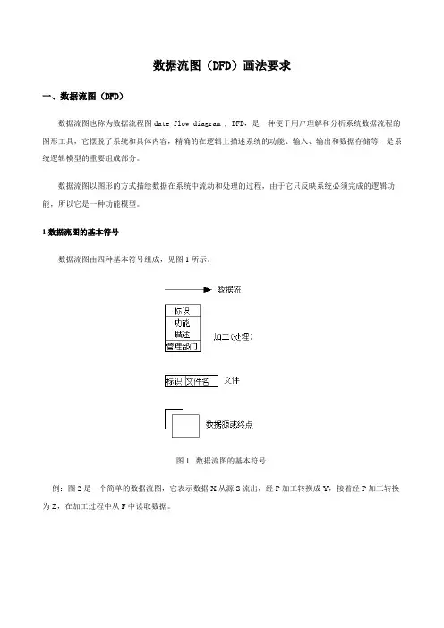 数据流图(DFD)画法要求