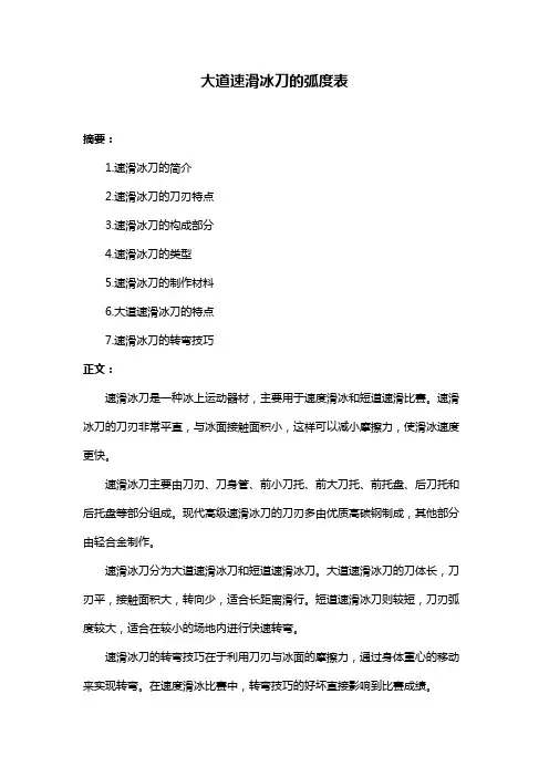 大道速滑冰刀的弧度表