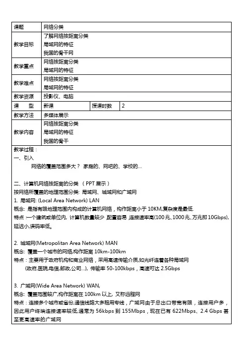 2-2.网络按距离分类