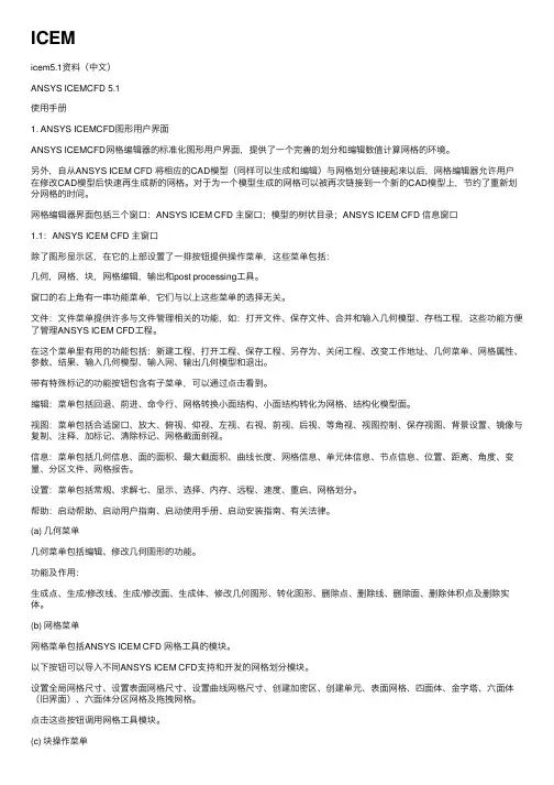 ICEM——精选推荐