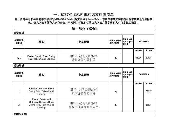 【民航】附件.BNG内部标记和标牌清单