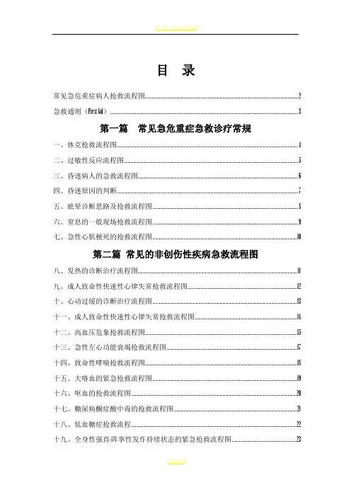 急危重症病人抢救流程图