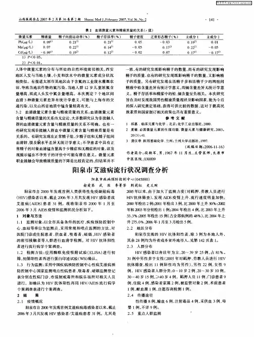 阳泉市艾滋病流行状况调查分析