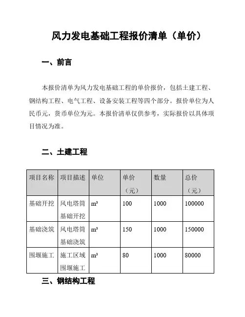 风力发电基础工程报价清单(单价)