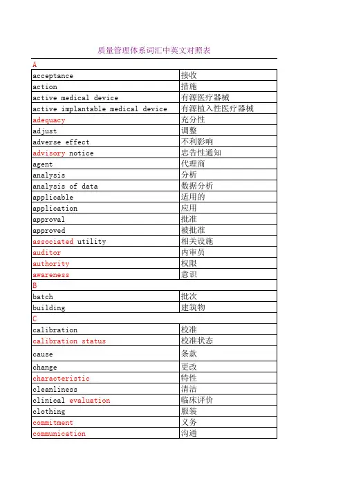 质量体系常见中英文词汇